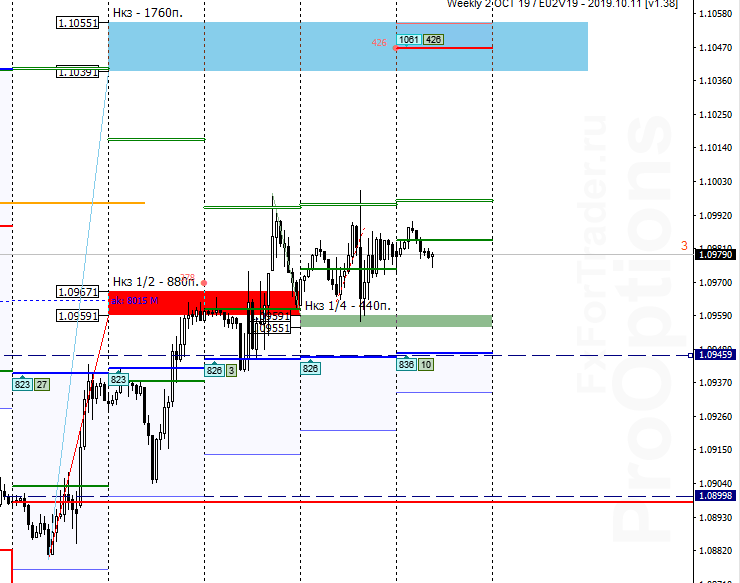 xfc_image_EURUSD - 07.10.png